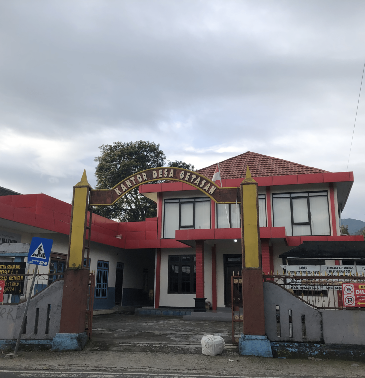Kantor Desa Getasan